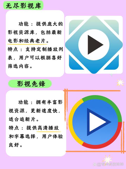夜恋影院安卓手机支持:高清流畅观影,适配各类机型与系统版本,轻松安装无压力