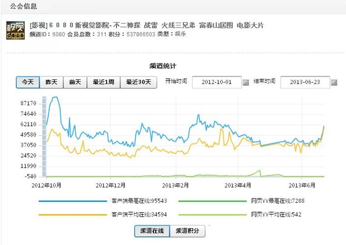 1024手机看毛片的相关介绍