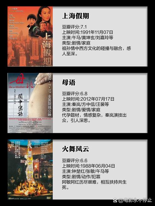 八哥影院的相关介绍