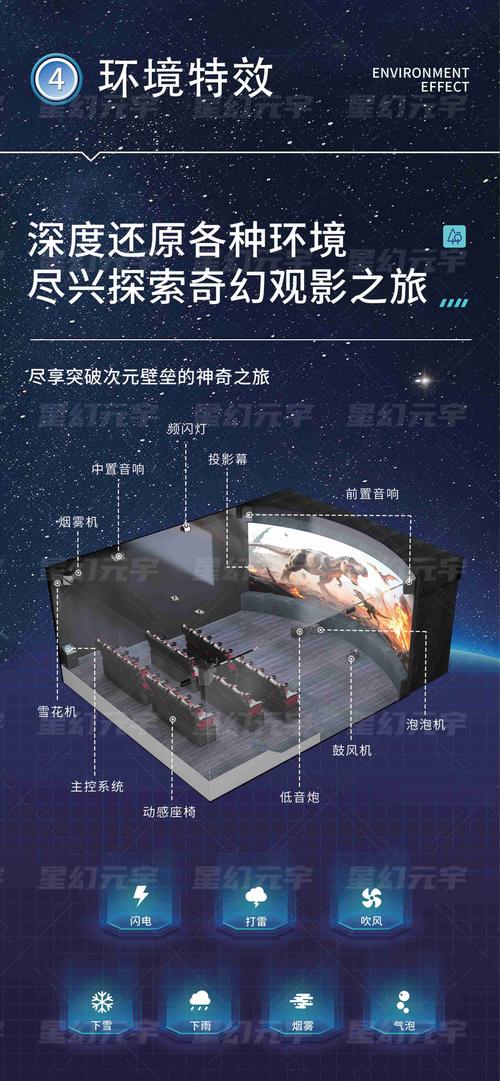 2018秋霞伦影院理午的相关介绍