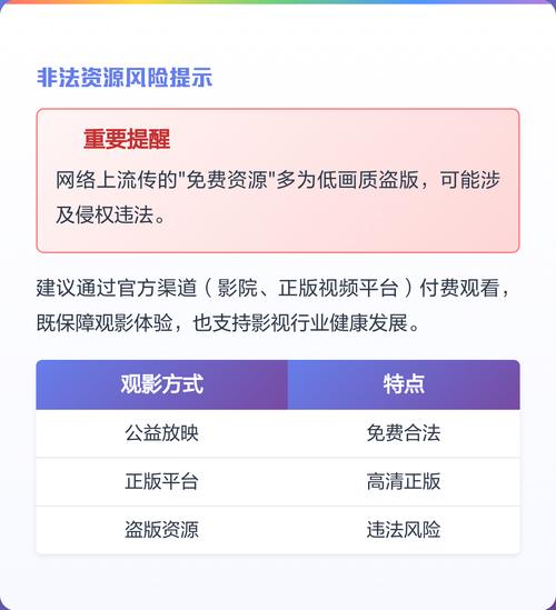 和学妹啪啪啪的相关介绍