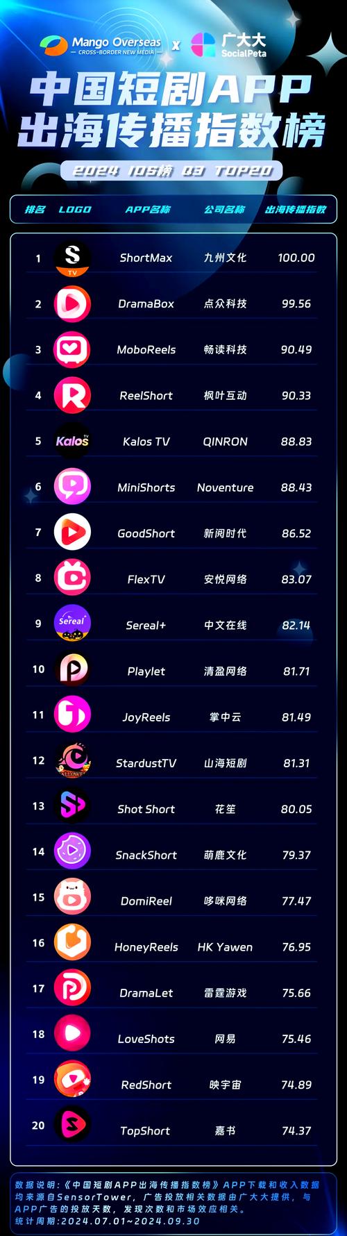 香港天狼影院的相关介绍