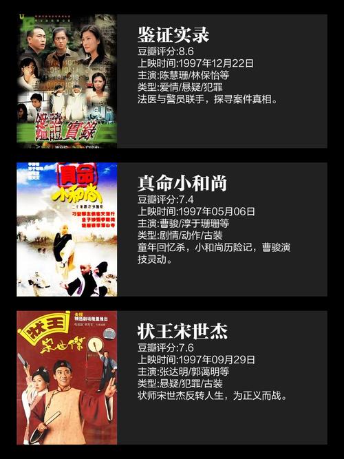 最近电影院上架电影的相关介绍