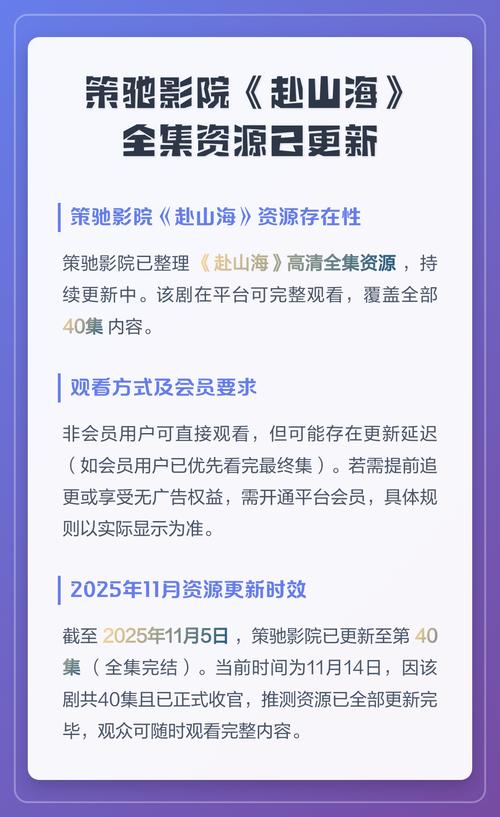 2018年电影院上映列表的相关介绍
