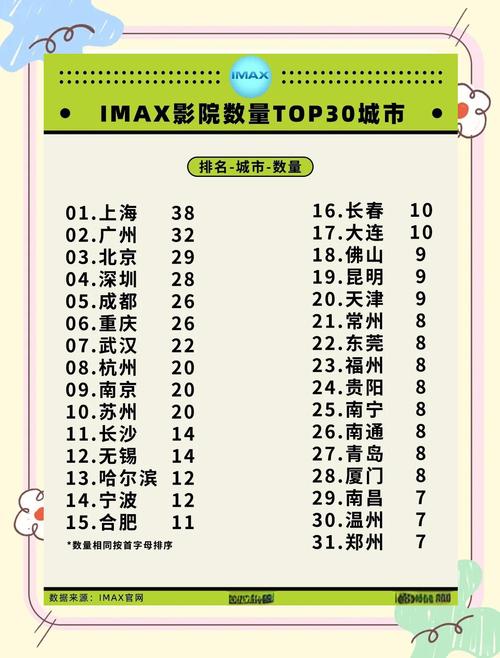 神马影院限制版在线的相关介绍