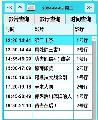 女性总有黄色分泌物的相关介绍
