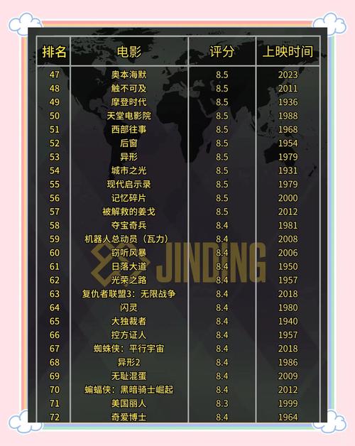 成人手机毛片网的相关介绍