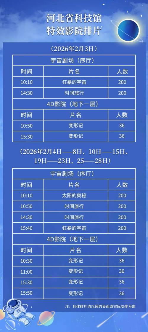 2024年电影院上映的全部电影的相关介绍