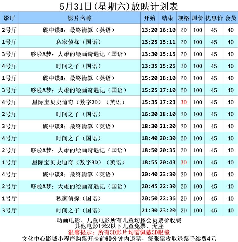 十八女人看黄色录像片的相关介绍