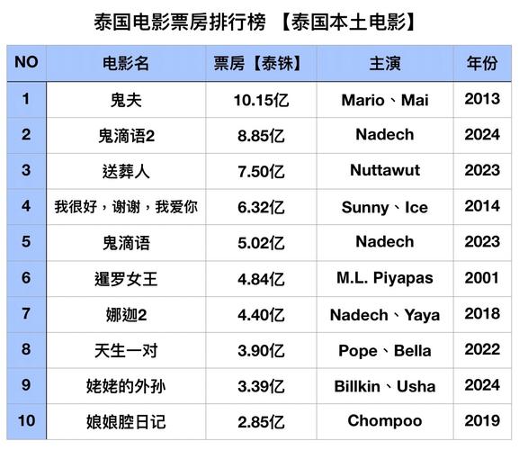 紫光电影院的相关介绍