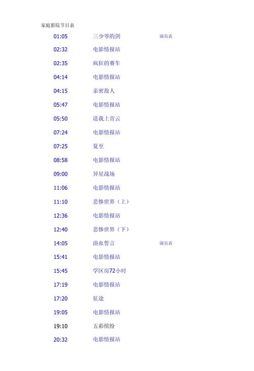 CHC家庭影院今日节目表指南 | 最新电影排期、高清片单、热门大片播出时间一览