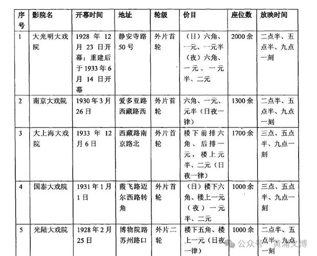 欧美一区二区黄色的相关介绍
