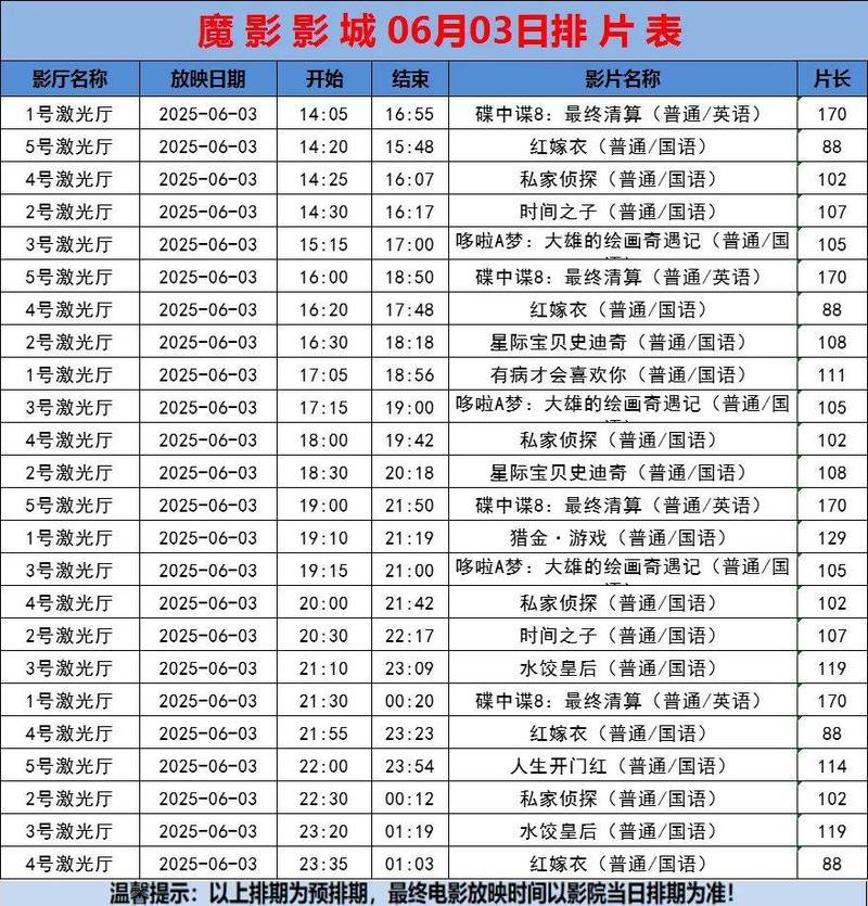 新新影院影音先锋网的相关介绍