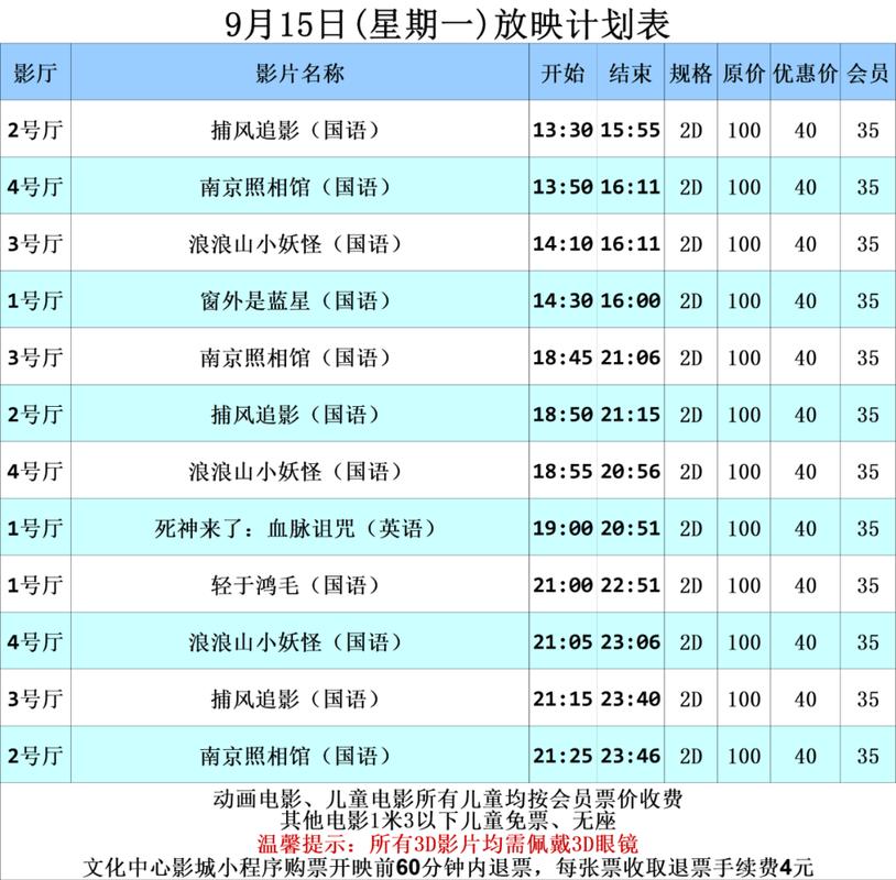 18岁免费视频app的相关介绍