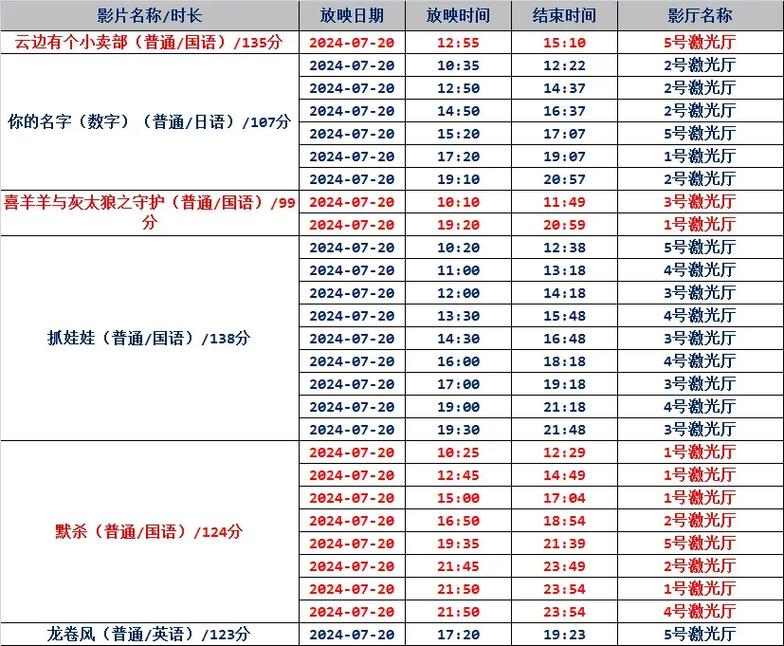 我的巨乳妹妹的相关介绍